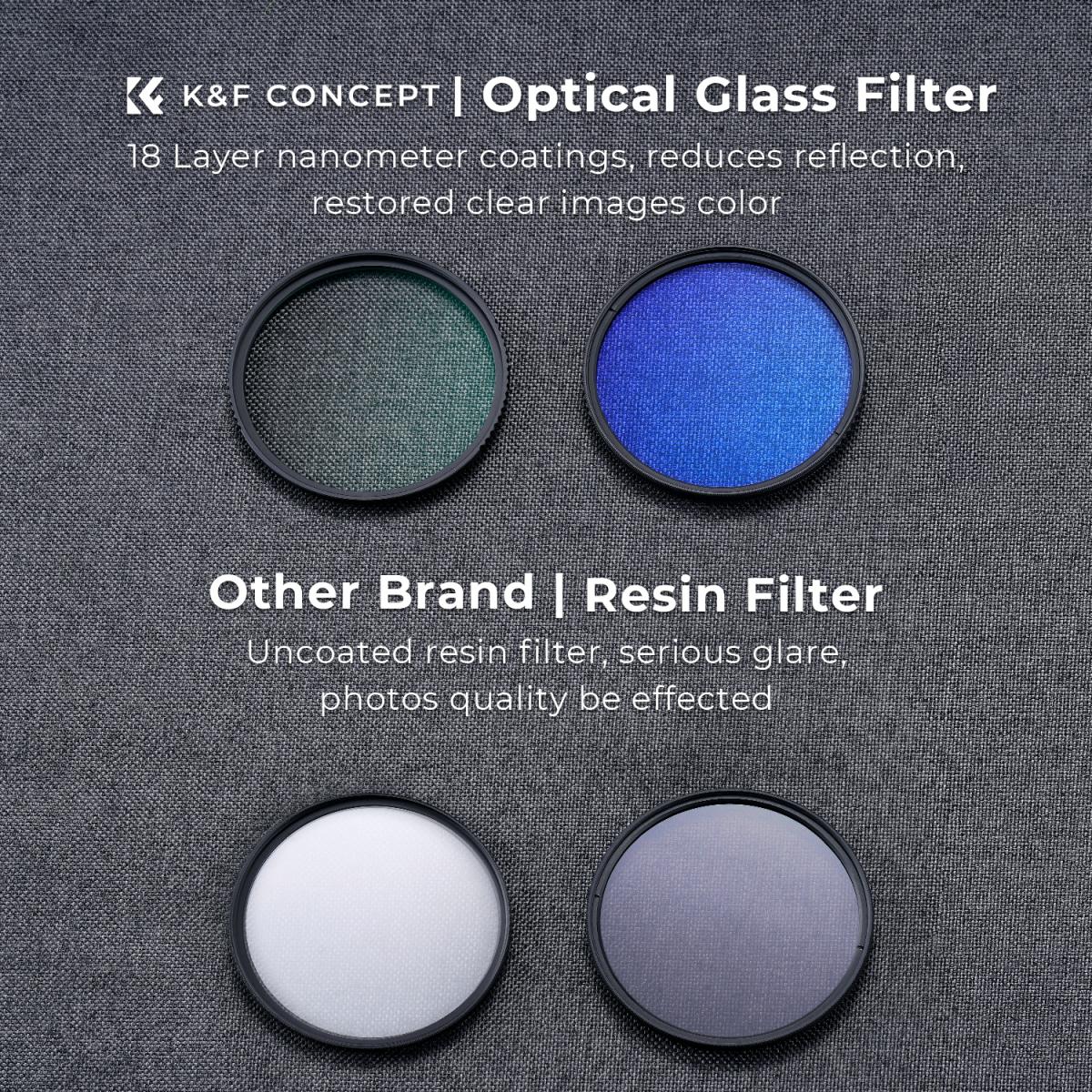 Mm Lens Filter Kit Uv Cpl Lens Cap Cleaning Cloths Filter