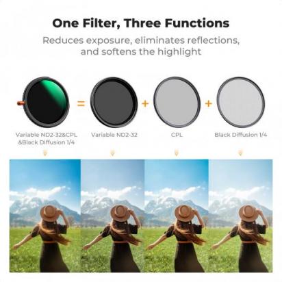 Camera Lens Filter Buying Guide (For Reference Only)