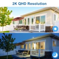 Which Outdoor Security Camera ?