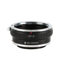 What's the Best EF to E-mount Lens Adapter?