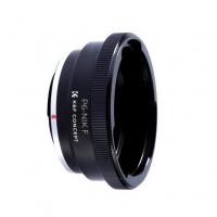 What Mount For Digital Slr?