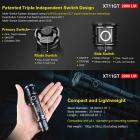 Klarus XT11GT Cree XPH35 HD E4 2000 Lumen LED lommelygte