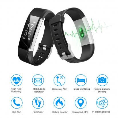 Hr Negli Smart Watch Cosa Significa ?