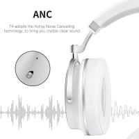 Come Entrare Dentro Telecamera Di Cellulari ?