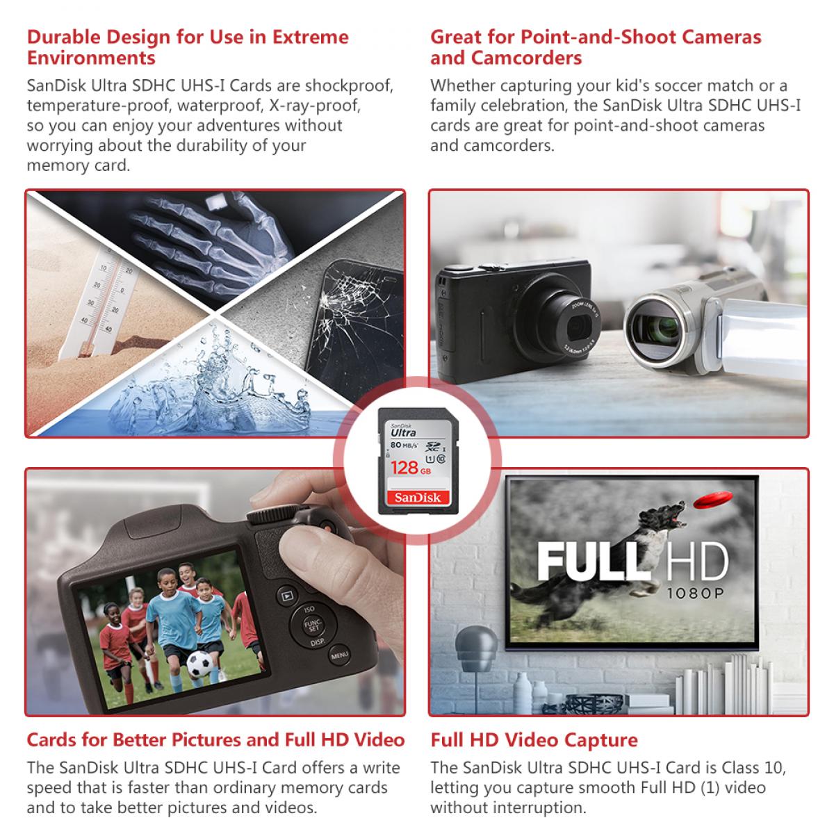 SanDisk Ultra 128GB SDXC UHS-I-kort, C10 Upp till 80 MB / s SDSDUNC-0128G-ZN6IN
