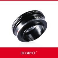 Quel Objectif Pour Canon M50 ?