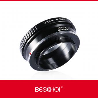 Quel Objectif Pour Canon M50 ?