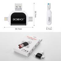 Scheda Di Memoria Rotta Come Recuperare Foto? Kentfaith