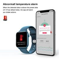 Come Usare Endoscope App For Android Tablet ?