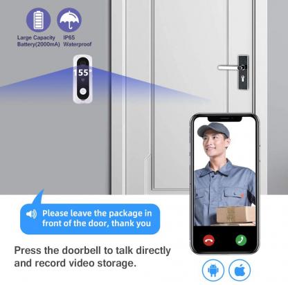 Telecamera Che Registra Senza Wifi ?
