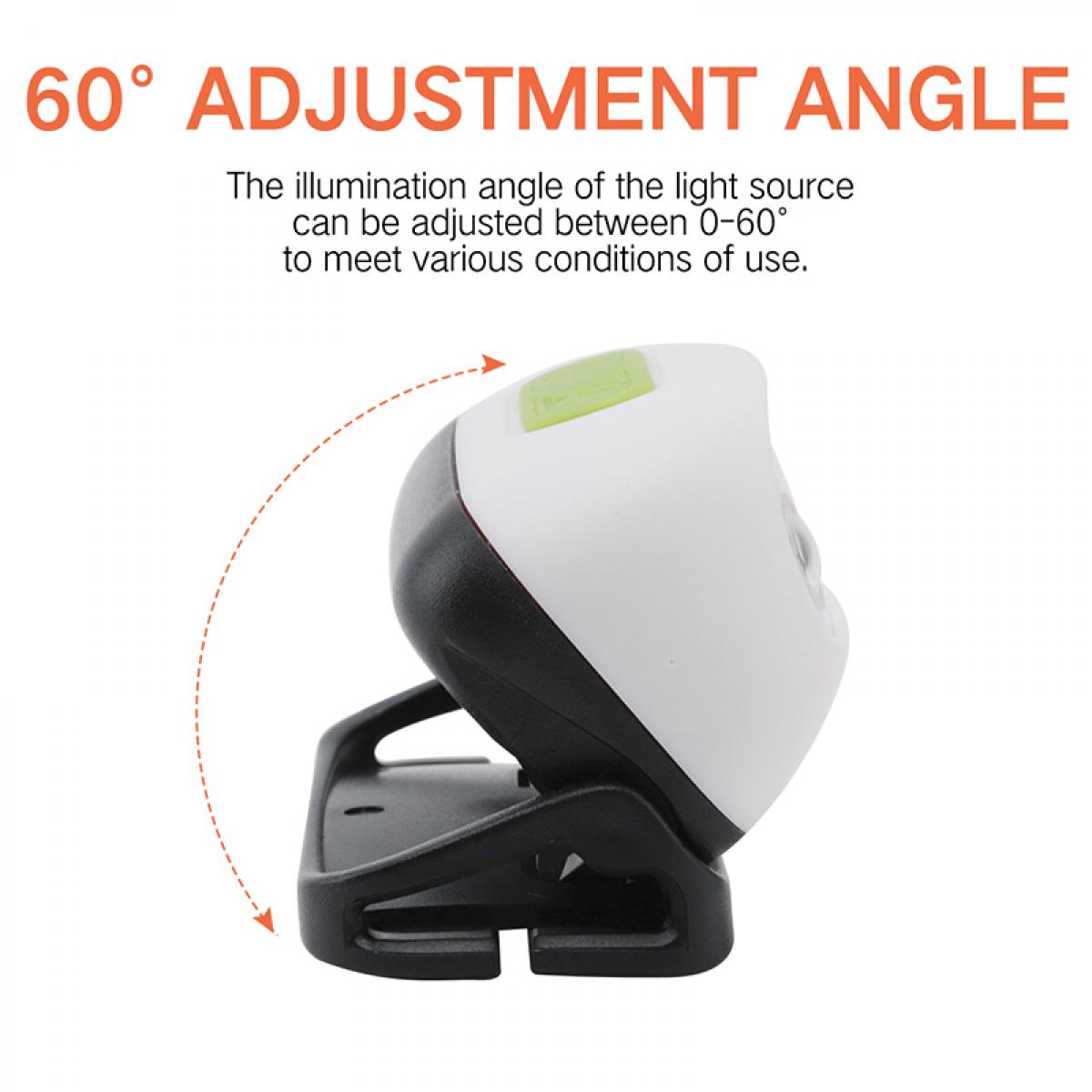 B6-1 faro con sensore ricaricabile 1000LM ad alta luminosità 15 ore di autonomia della batteria e modalità multiple per corsa all'aperto, ciclismo, campeggio e pesca