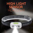 B6-1 faro con sensore ricaricabile 1000LM ad alta luminosità 15 ore di autonomia della batteria e modalità multiple per corsa all'aperto, ciclismo, campeggio e pesca