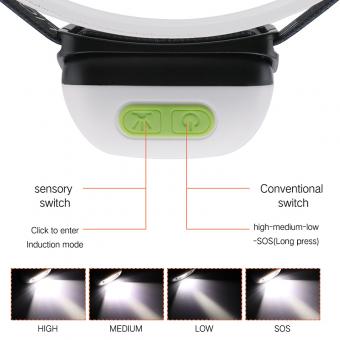 Pourqui Utiliser Des Filtre Nd Drone ?