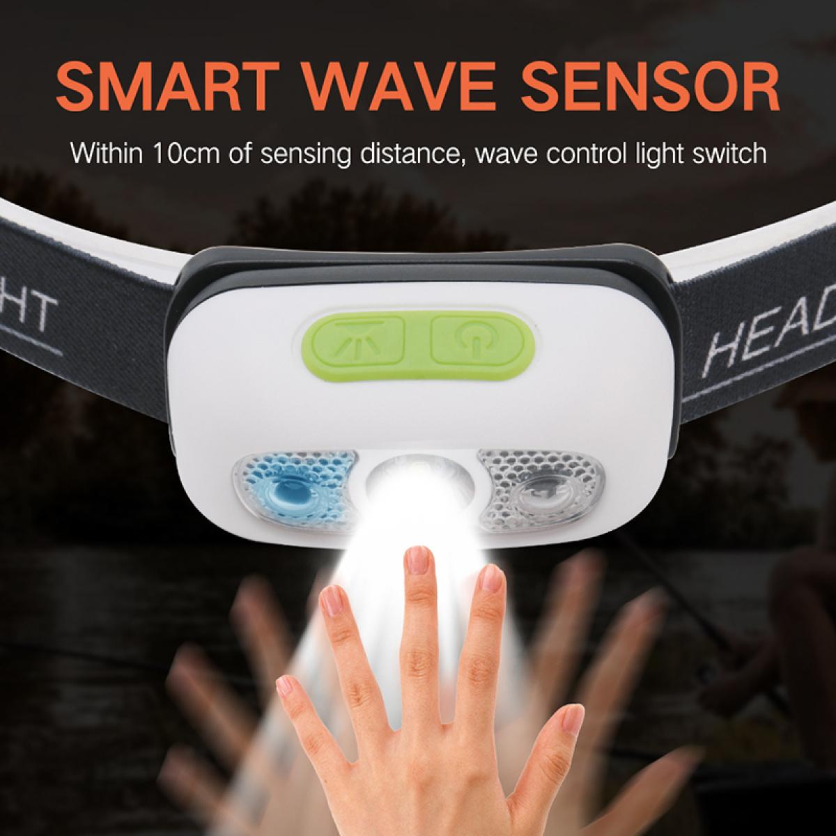 B6-1 faro con sensore ricaricabile 1000LM ad alta luminosità 15 ore di autonomia della batteria e modalità multiple per corsa all'aperto, ciclismo, campeggio e pesca