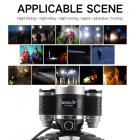 RJ-3000 20W High Brightness 4000LM 3LED Luce bianca faro sportivo nero