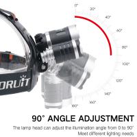 Comment Tenir Une Lampe Camping ?
