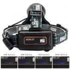 B10 faro professionale da esterno adatto per campeggio all'aperto, escursionismo, pesca, nero