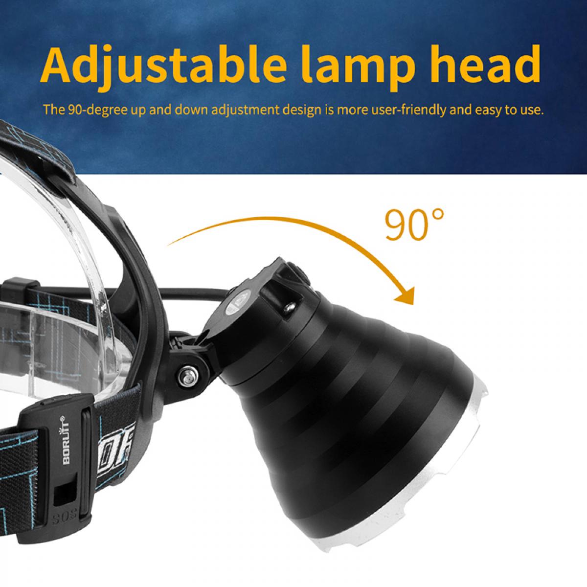 B10 faro professionale da esterno adatto per campeggio all'aperto, escursionismo, pesca, nero