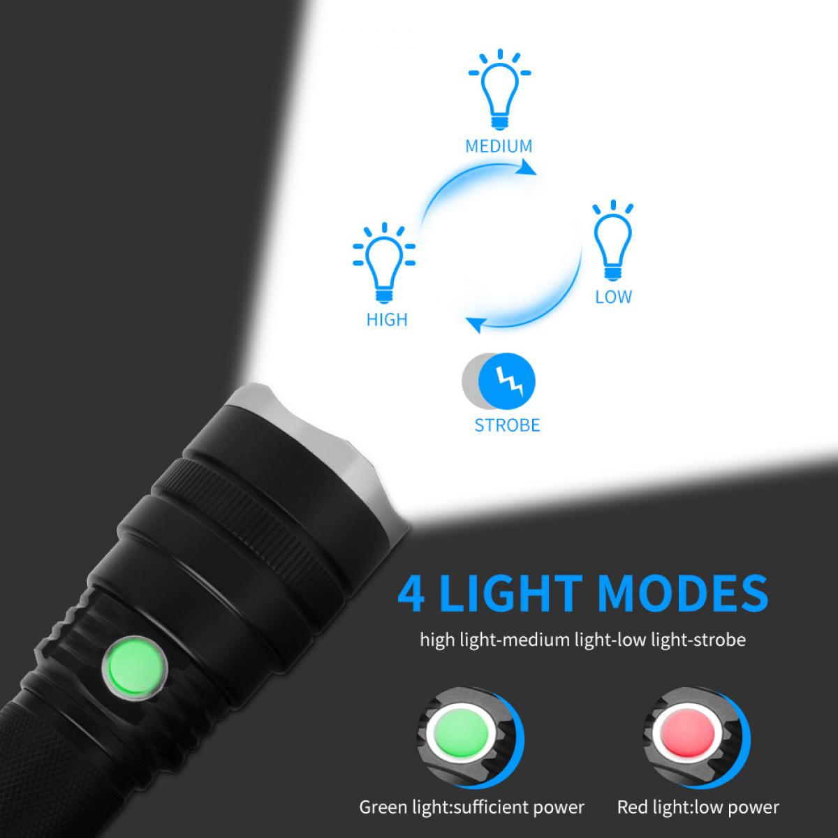 C9 Teleskopisk USB Zoom IPX4 vandtæt lommelygte, 2000LM vandtæt håndholdt LED-lys Bedste camping, udendørs, nødsituation, hverdags lommelygter