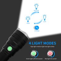 Acqua Tiepita Con Pannelli Solari Come Nai ?