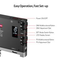 Le Fototrappole A Quanti Telefoni Posso.mandare Sms ?