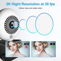 Come Passare Un Video Dalla Telecamera Al Pc ?