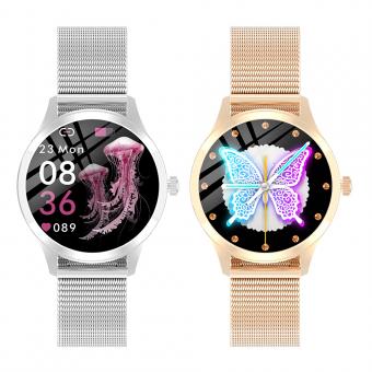 Que Es El Dial De Un Reloj?