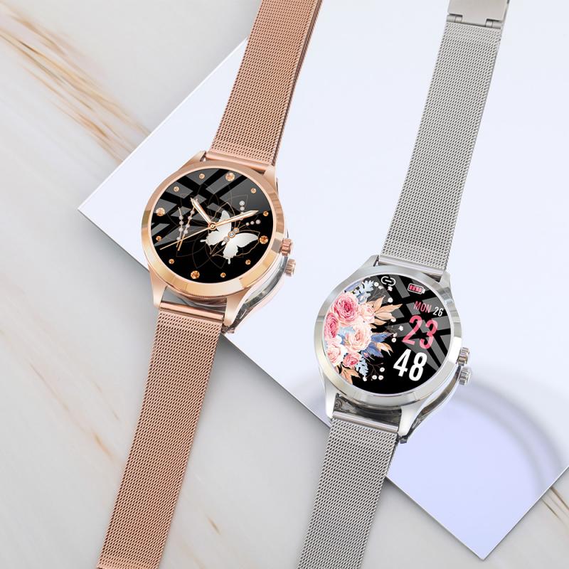 que es el dial de un reloj 4