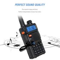 Telecamere 180 Gradi Come Funzionano ?