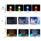 6W Mini Fill Light Full-Color RGB-taskutäyttövalo Sisäänrakennettu 2000mah ladattava akku LED-kameravalo Vlog-täyttövalo Live-valo