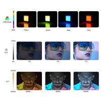 How To Charge A Camera Battery ?