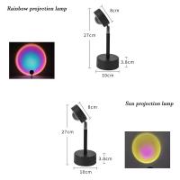 Come Funzionano Le Telecamere ?