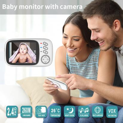 Telecamera Come Baby Monitor ?