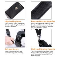 How To Connect Camera Strap ?