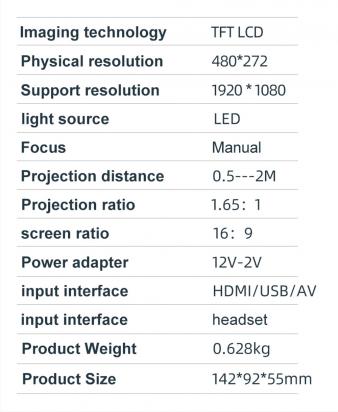 Como Se Ve Por Unos Prismaticos ?