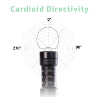 Filtres Nd Pour Video Quel Choisir ?