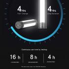 AB502 LED-videolamp, draagbaar opvouwbaar licht