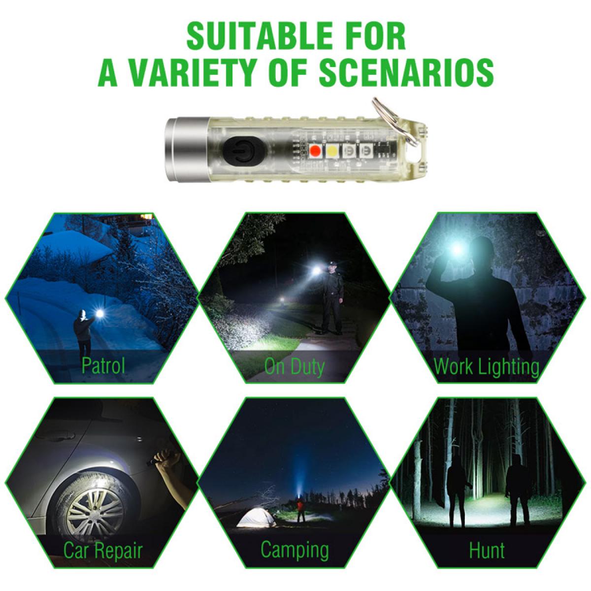 S11 minitaskulamppu, 400 lumenia ulkona EDC ladattava erittäin kirkas monitoiminen avaimenperä taskulamppu, yövalolla, ultraviolettivalolla ja varoitusvalolla, P65 vedenpitävä, EDC olennaiset tuotteet