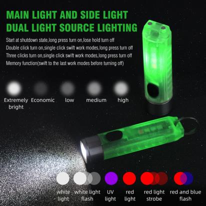 ¿cuándo Usar La Luz Roja De La Linterna?