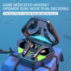 TWS Game Headset Wireless Bluetooth Headset Stereo Wireless Headset Gaming Wireless Headset, Breathing Light & Type-C Charging Box, for IOS / Android