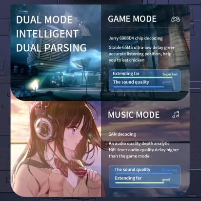 Como Funcionan Unos Auriculares Bluetooth ?