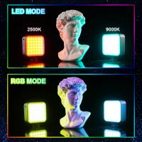 Come Funzionano Le Cuffie Bluetooth ?