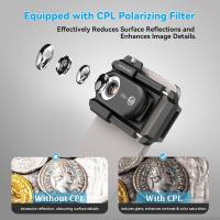 Wie Funktioniert Ein Objektiv?