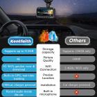 Авторегистратор 4K с GPS Wi - Fi ночного видения 24 - часовой режим парковки # #
