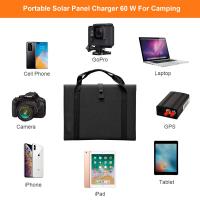 Gdzie W Domu Jest Akumulator Panele Słoneczne?