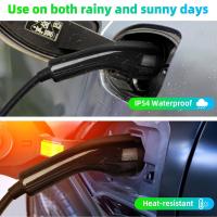 What Is An Ev Fast Charger?