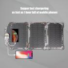 20 watin taitettava IP67pitävä ETFE Monokiteinen kannettava aurinkopaneeli USB QC3.0 matkapuhelimille, kannettaville tietokoneille, voimalaitoksille reppumiseen, retkeilyyn, vaeltamiseen ja enemmän