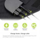 Bärbar solpanel 100W (dubbel 5v USB med 18v DC utgång) monokristallin solladdare vikbar solpanel för bärbar dator, generator, 12v bil, båt, RV batteri