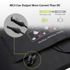 ALLPOWERS SP027 IP66 Solpanelssats med MC-4 Utgång, 100 W, Bärbar, Vikbar, 22 % Effektivitetsmodul för Utomhuscamping, Kraftstation, Bärbara datorer, Husbil, RV