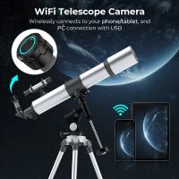 Wie Heeft De Telescoop Uitgevonden?